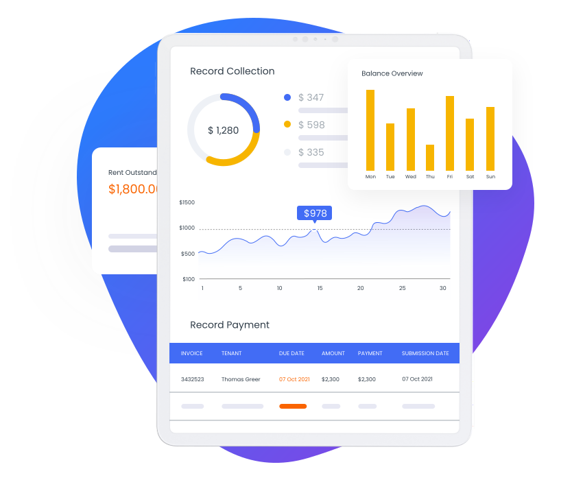 Financial dashboard showing record collection, line graphs, and payment tables